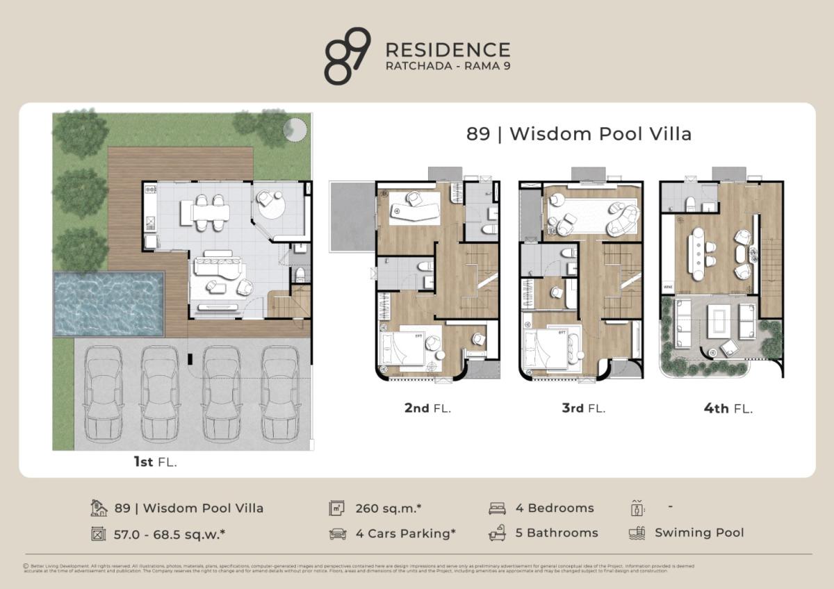 ขายบ้านทรงอิสระ 4 ห้องนอน 89 Residence Ratchada - Rama 9