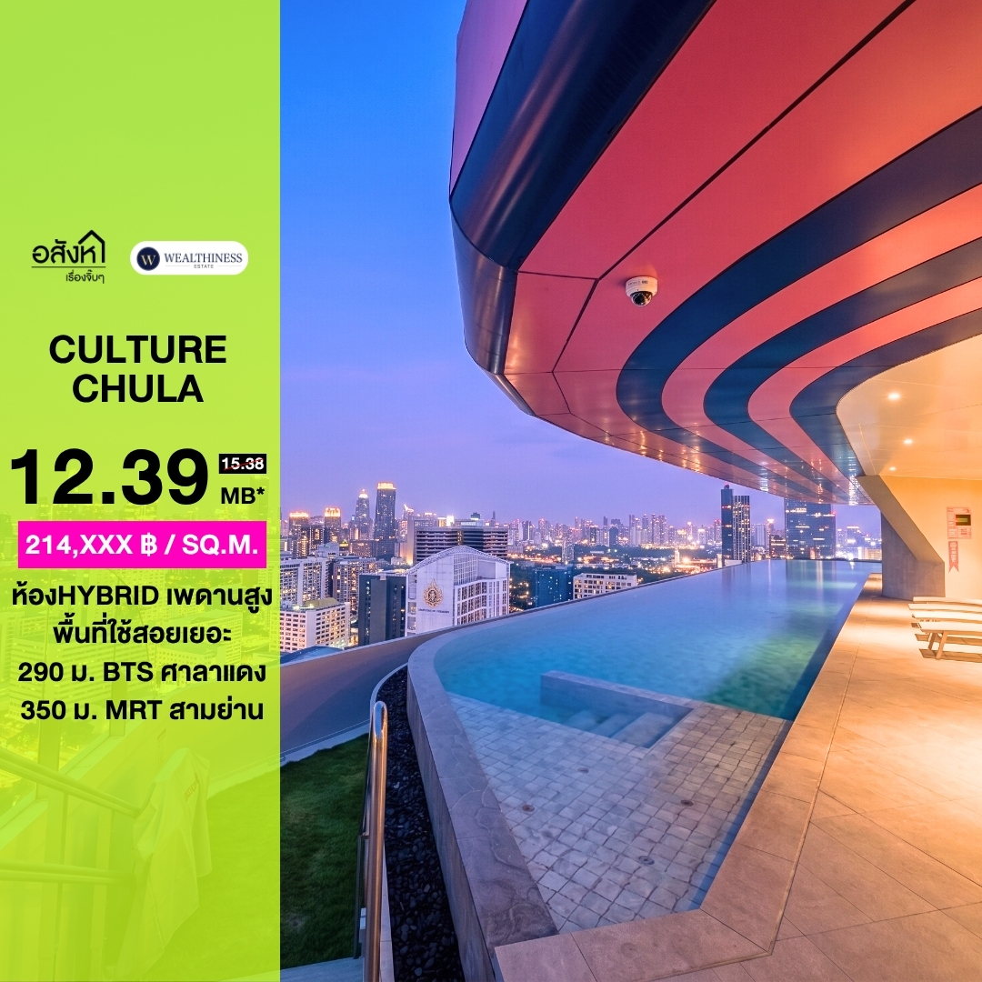 (HL)ขาย Culture Chula คอนโด 2 Bedroom Hybrid Duplex ชั้น 11 พื้นที่ 57.67 ตร.ม. ใกล้ MRT สามย่าน จุฬาฯ สามย่านมิตรทาวน์ ราคา 12.39 ล้าน